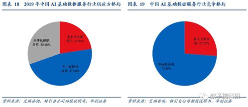 海天瑞聲 深耕AI訓(xùn)練數(shù)據(jù)領(lǐng)域，乘人工智能東風(fēng)啟航